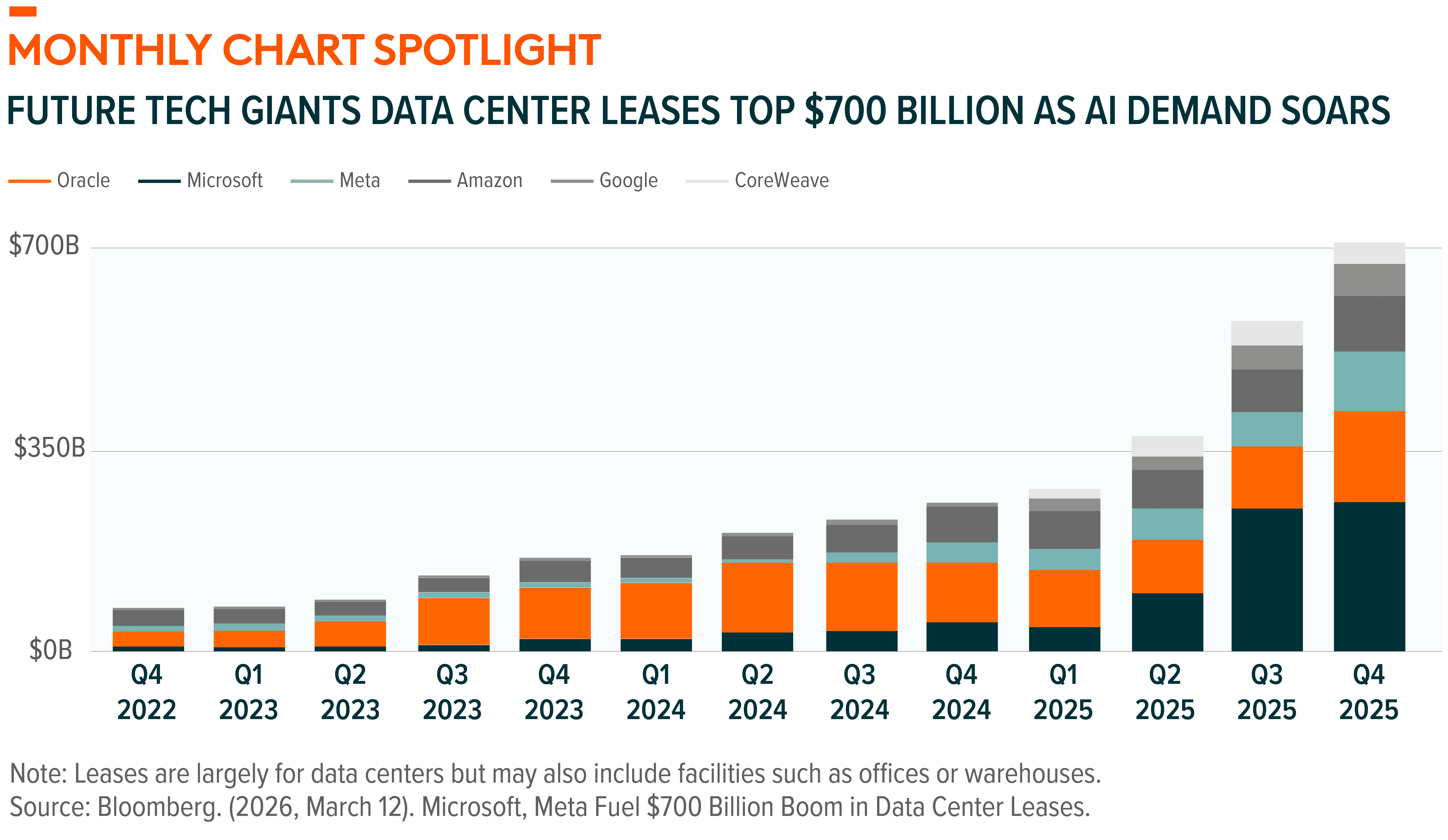 260318 - US Thematic Mar_01_wordSize.png